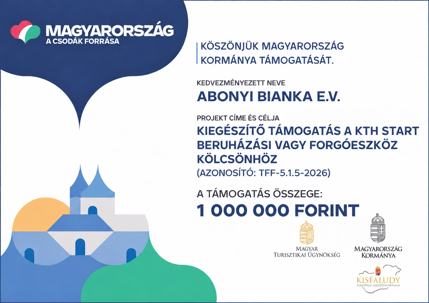 Kisfaludy Turisztikai Fejlesztési Program – támogatási tábla